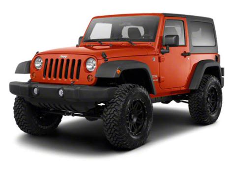 2015 Jeep Wrangler Recalls